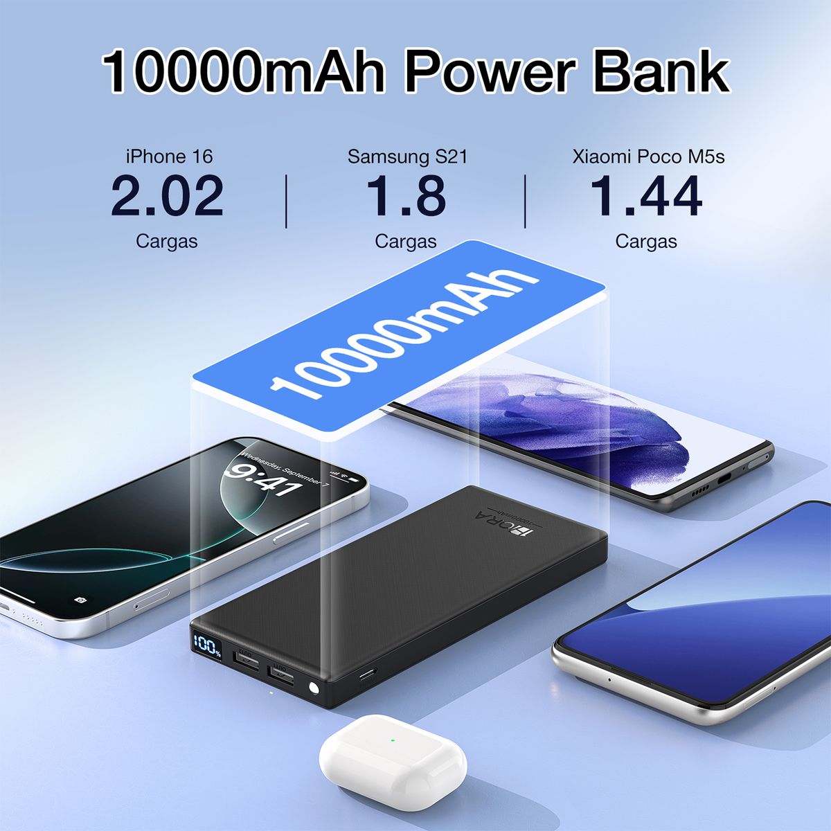 1 HORA - PwrBank10.000Mah led linterna 1Hora