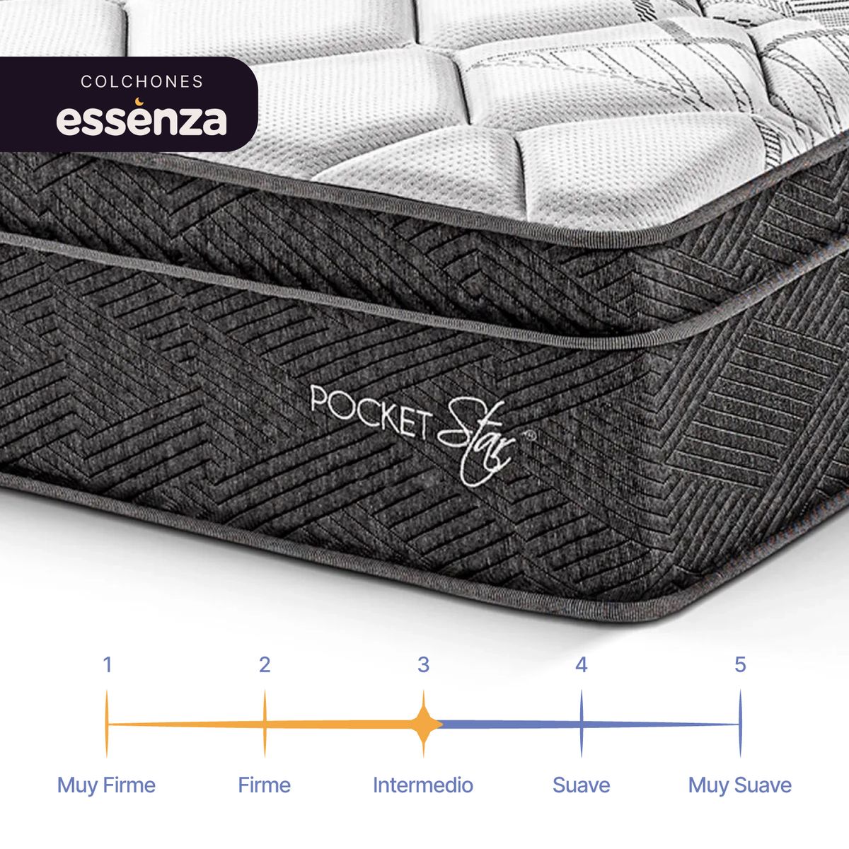 ESSENZA - Colchón con Base Cama King Firmeza Media Ortopédico Resortado Pocket Royal Star 200 x 200 cm + Cabecero Essenza