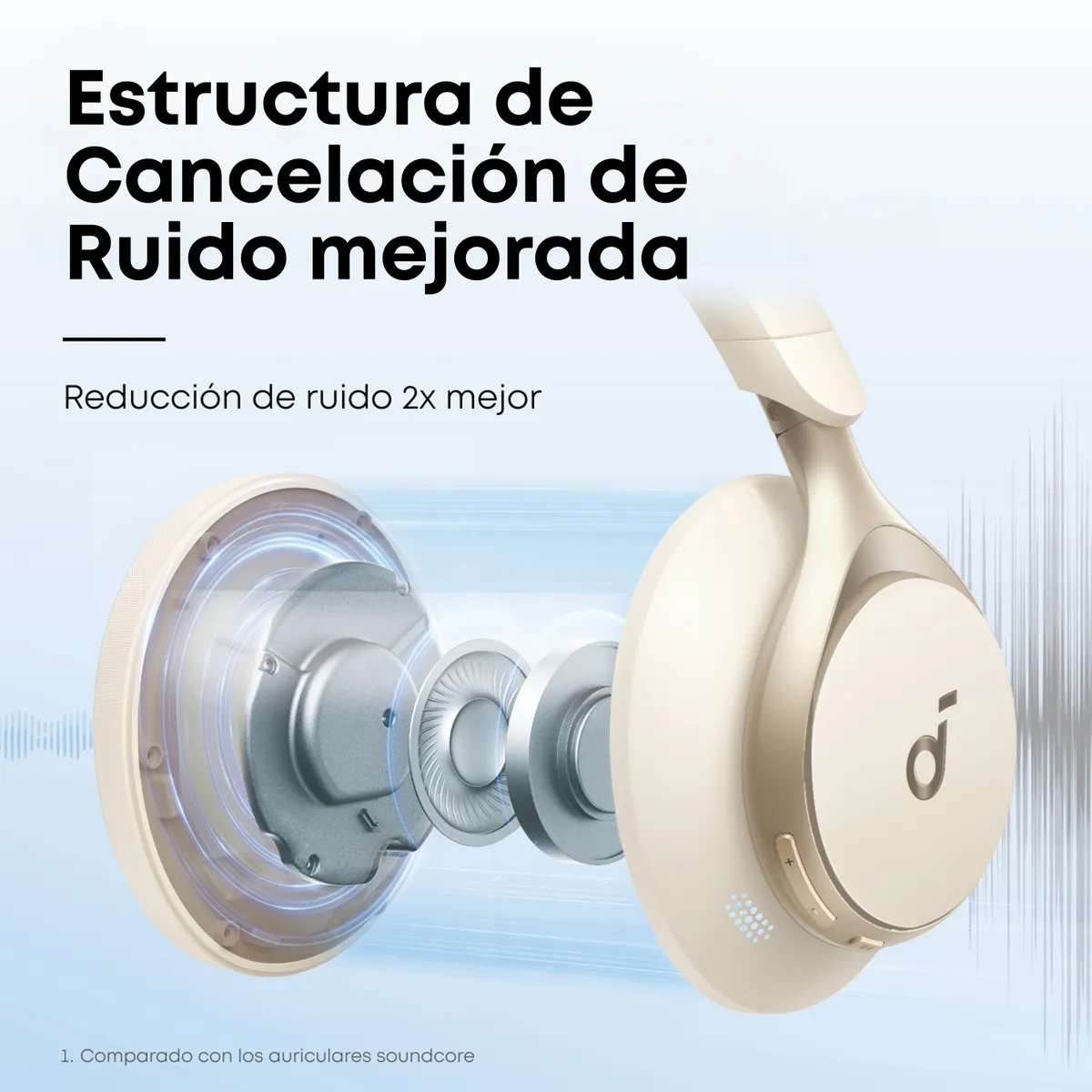SOUNDCORE - Audífono de diadema Soundcore Space One Bluetooth | Noise cancelling