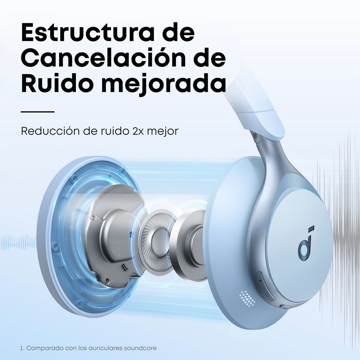 SOUNDCORE - Audífono de diadema Soundcore Space One Bluetooth | Noise cancelling
