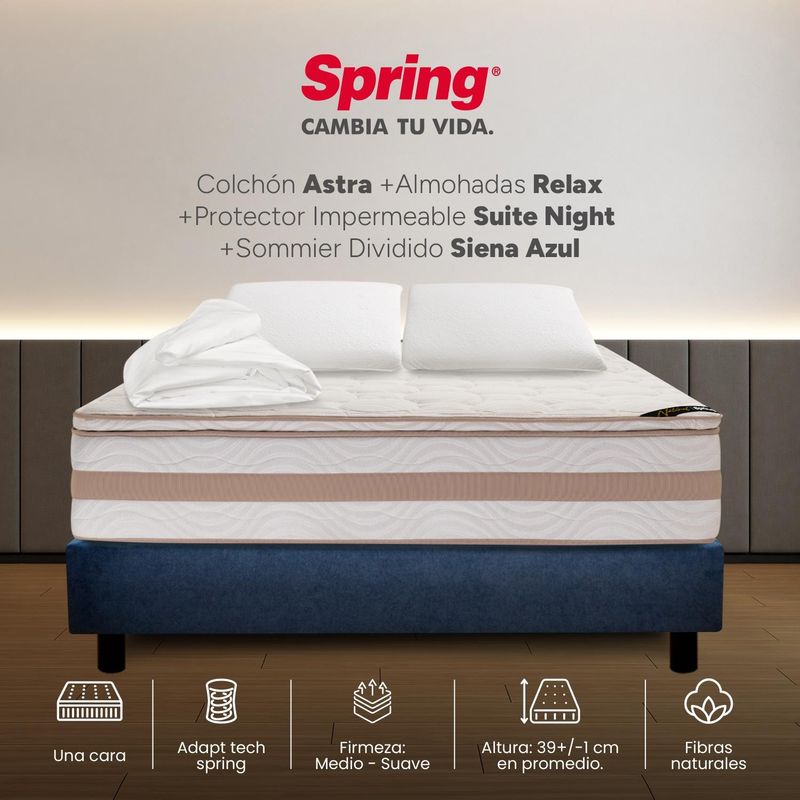 COLCHONES SPRING - Colchon con base cama King Firmeza Medio Resortes Pocket ASTRA 200 cm x Colchón+ Protector + Almohada Colchones Spring