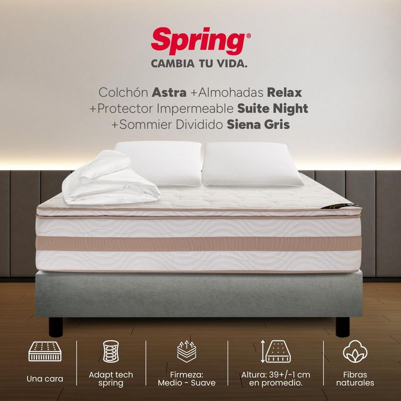 COLCHONES SPRING - Colchon con base cama King Firmeza Medio Resortes Pocket ASTRA 200 cm x Colchón+ Protector + Almohada Colchones Spring