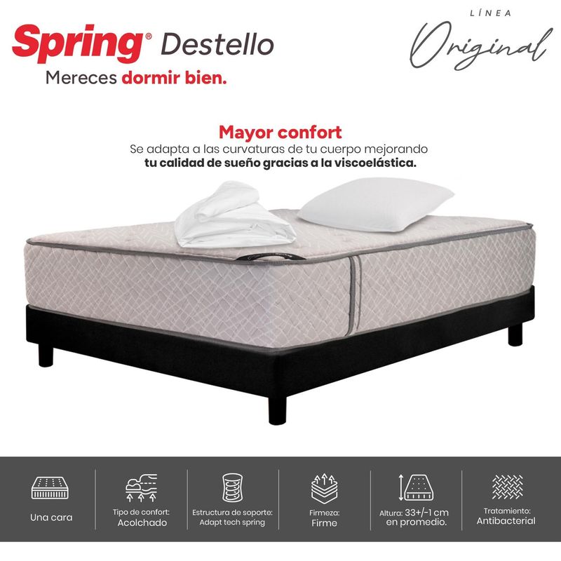 COLCHONES SPRING - Colchon con base cama Sencillo Firmeza Firme Resortes Pocket DESTELLO 100 cm x Colchón+ Protector + Almohada Colchones Spring