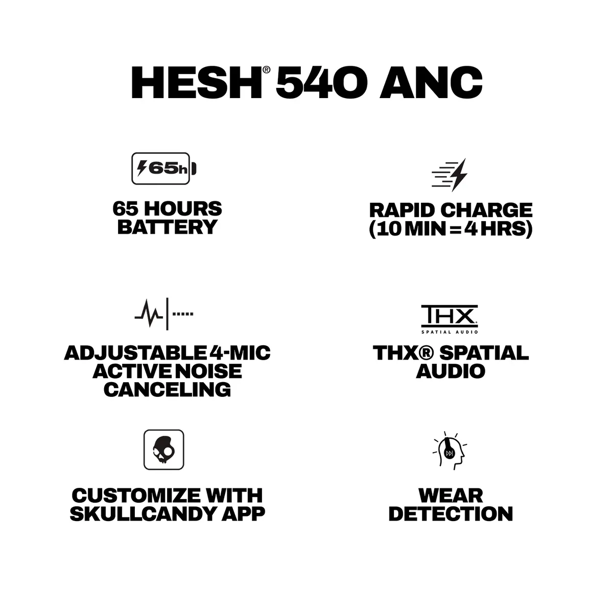 SKULLCANDY - Audífonos de diadema Skullcandy Bluetooth Hesh 540 ANC Noise cancelling