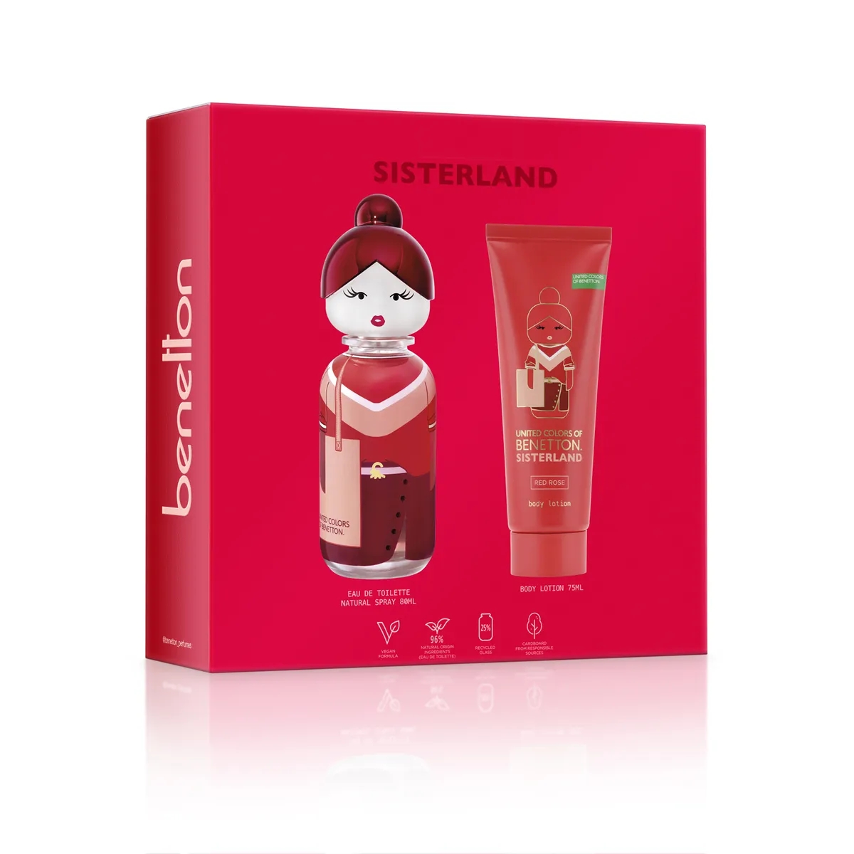 BENETTON - Set de Perfume Mujer Benetton Incluye Sisterland Red Rose Eau de toilette +Body Lotion 75ml 