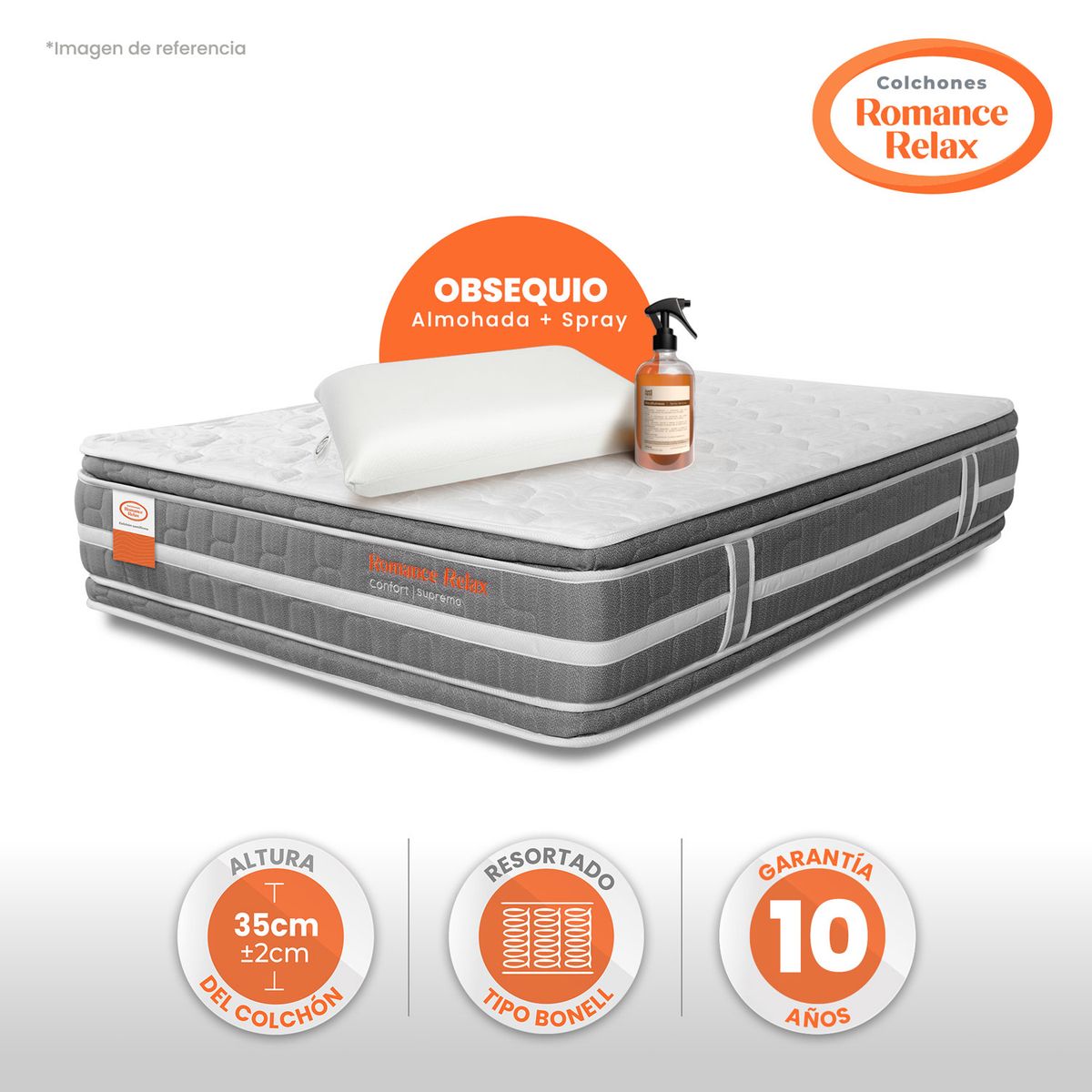 COLCHONES ROMANCE RELAX - Colchón Doble Firmeza Media Ortopédico Resortado Confort Navidad Ritual 140 x 190 cm + Almohada + Spray, Romance Relax  