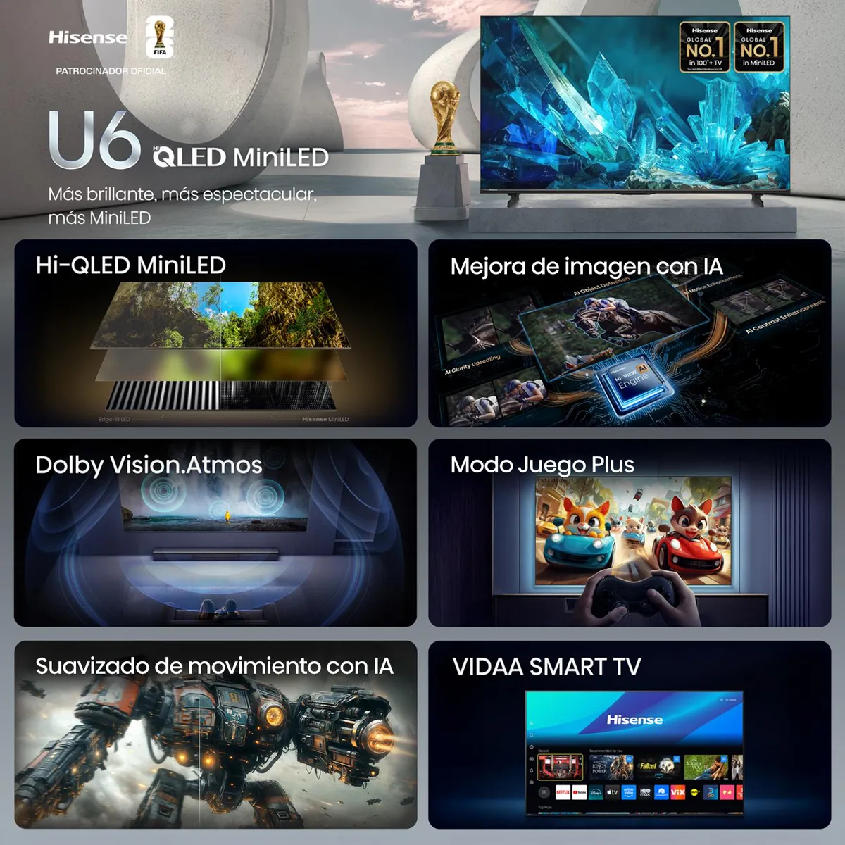 HISENSE - Televisor Hisense | 65 Pulgadas | Hi-QLED MiniLED MiniLED Dolby Vision IQ | 65U6ESV