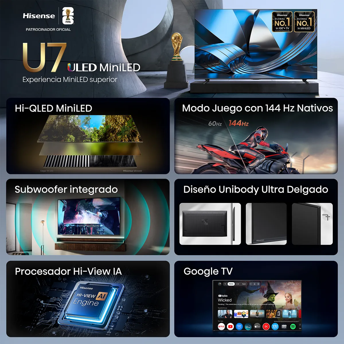 HISENSE - Televisor Hisense | 65 Pulgadas | ULED MiniLED 144 Hz | 65U7ESG