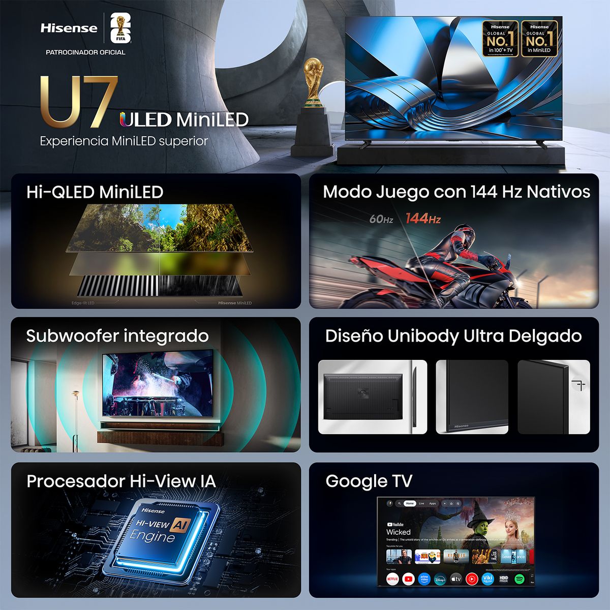 HISENSE - Televisor Hisense | 75 Pulgadas | ULED MiniLED 144 Hz | 75U7ESG