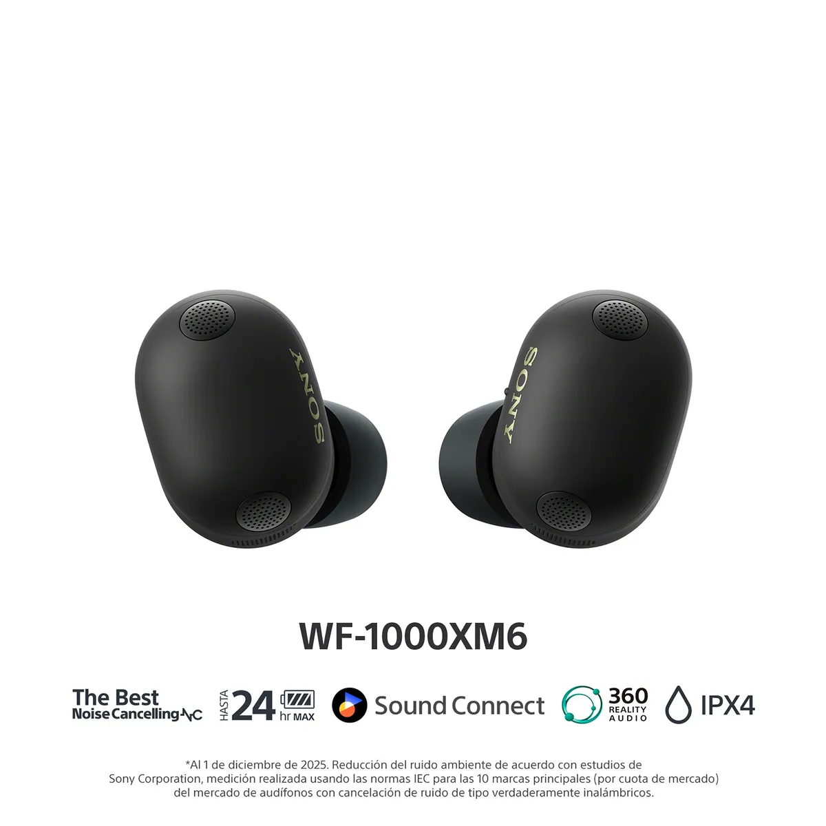SONY - Audífonos bluetooth Sony WF-1000XM6 