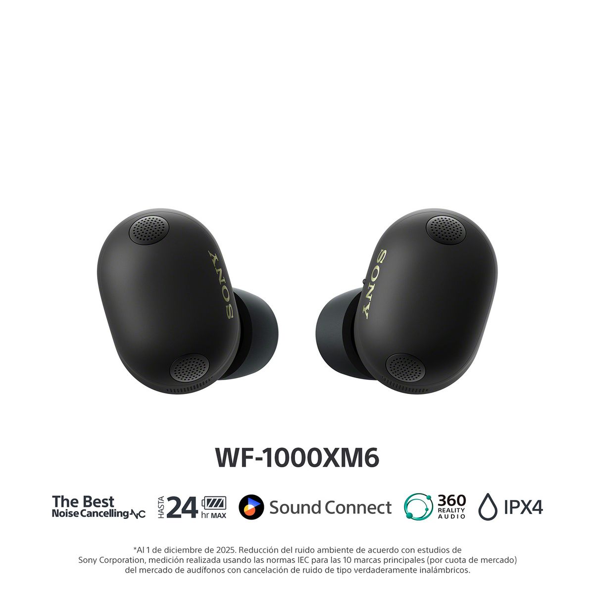 SONY - Audífonos bluetooth Sony WF-1000XM6 