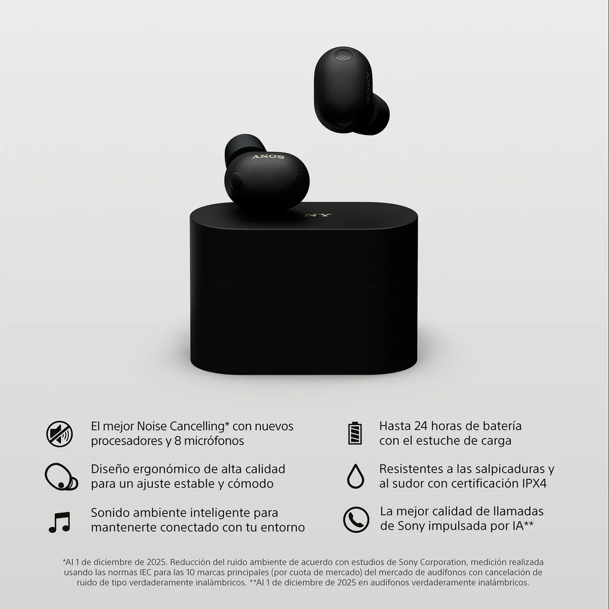 SONY - Audífonos bluetooth Sony WF-1000XM6 