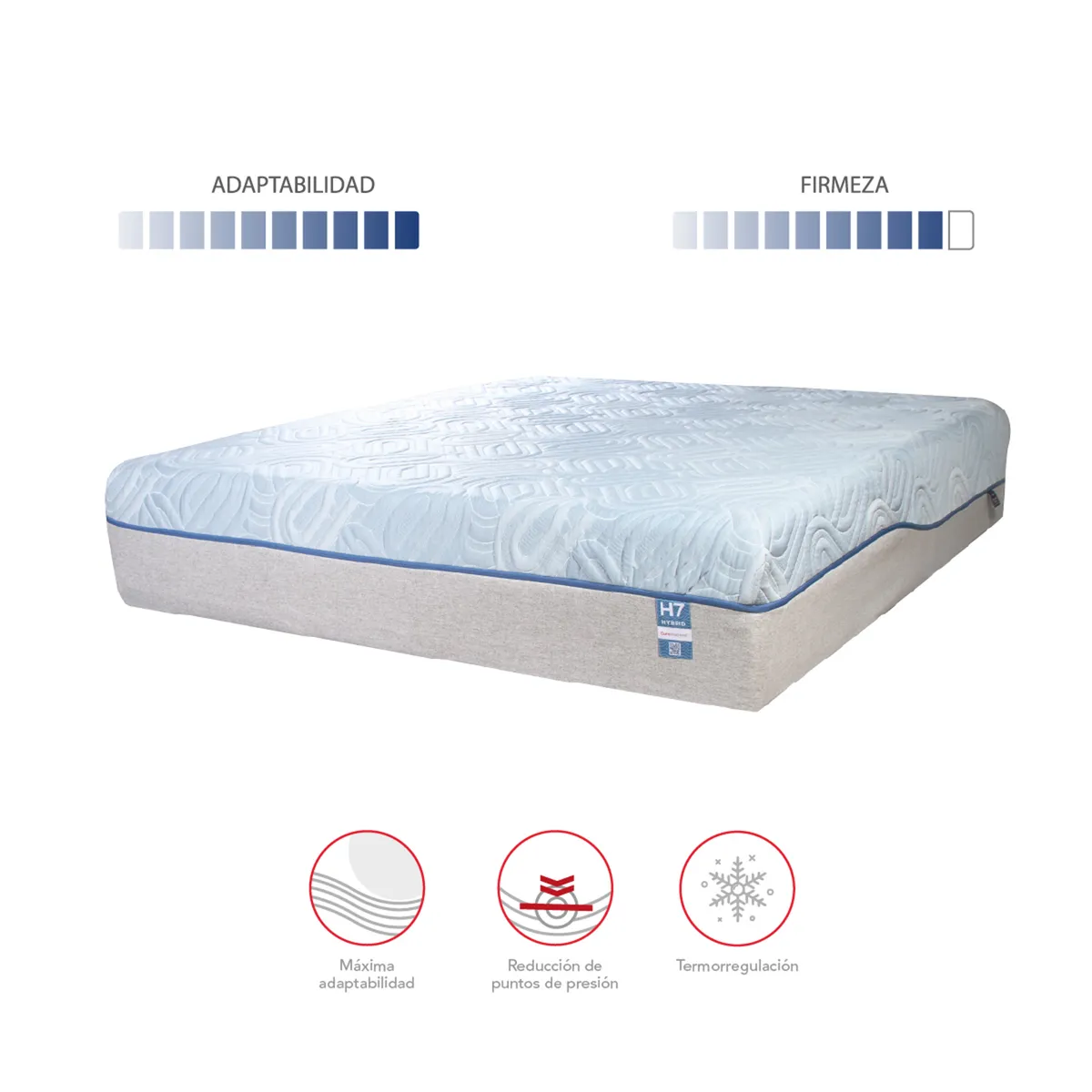 EUROMATTRESS - Colchón Euromattress Doble Hybrid 7 + Protector