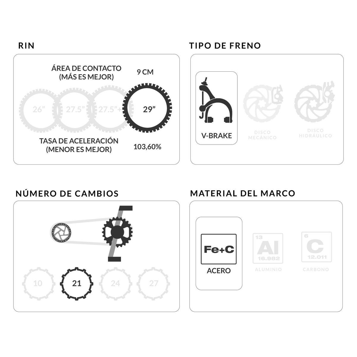 MOUNTAIN GEAR - Bicicleta De Montaña Mountain Gear Falcon 29 Pulgadas
