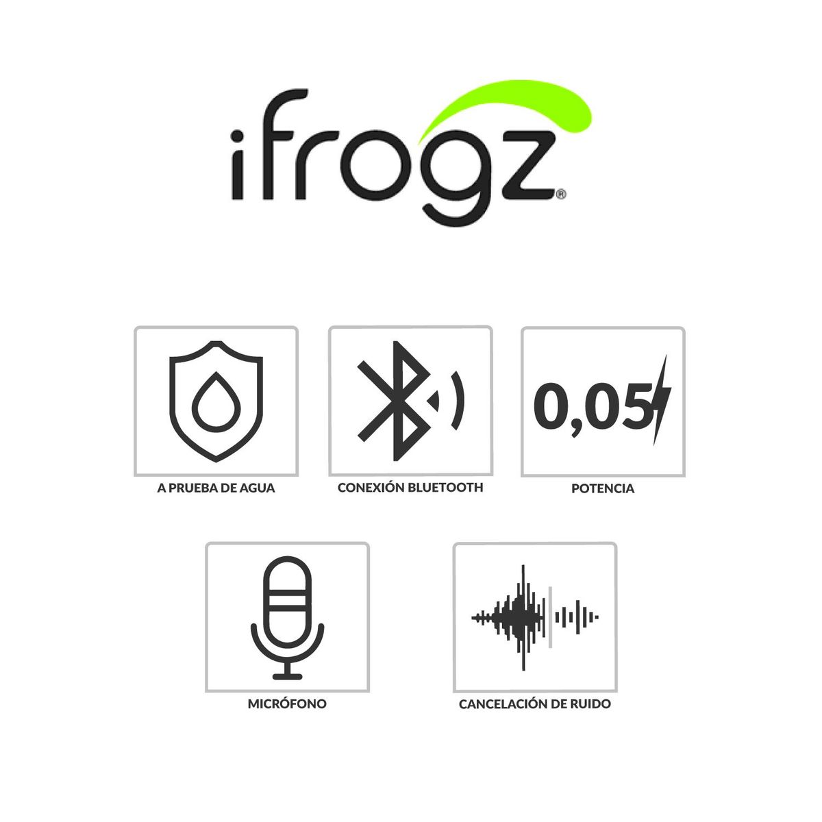 IFROGZ - Audífonos iFrogz Sound Hub Sync Inalámbricos Bluetooth