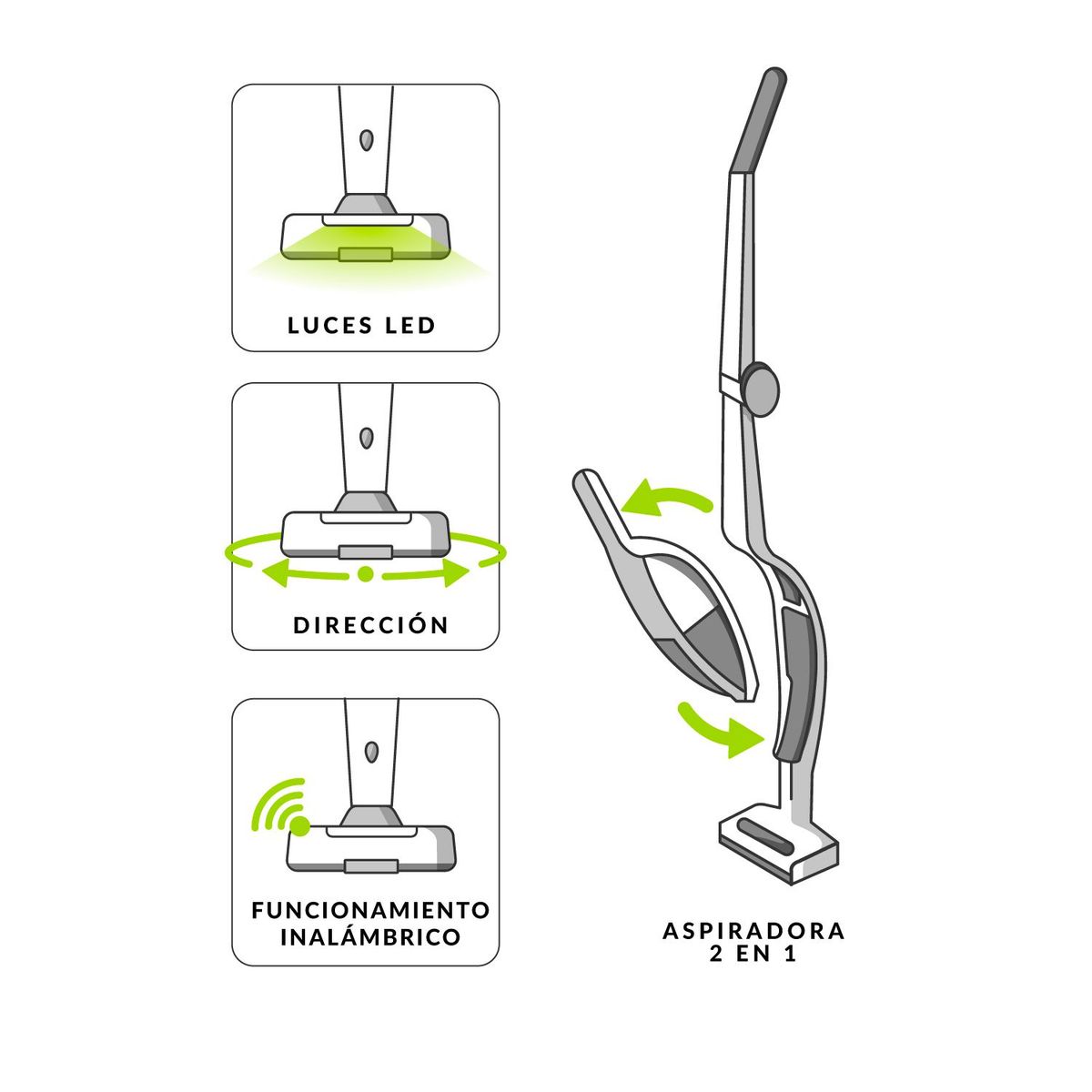WURDEN - Aspiradora portátil Wurden WVC-DUOSTICK100