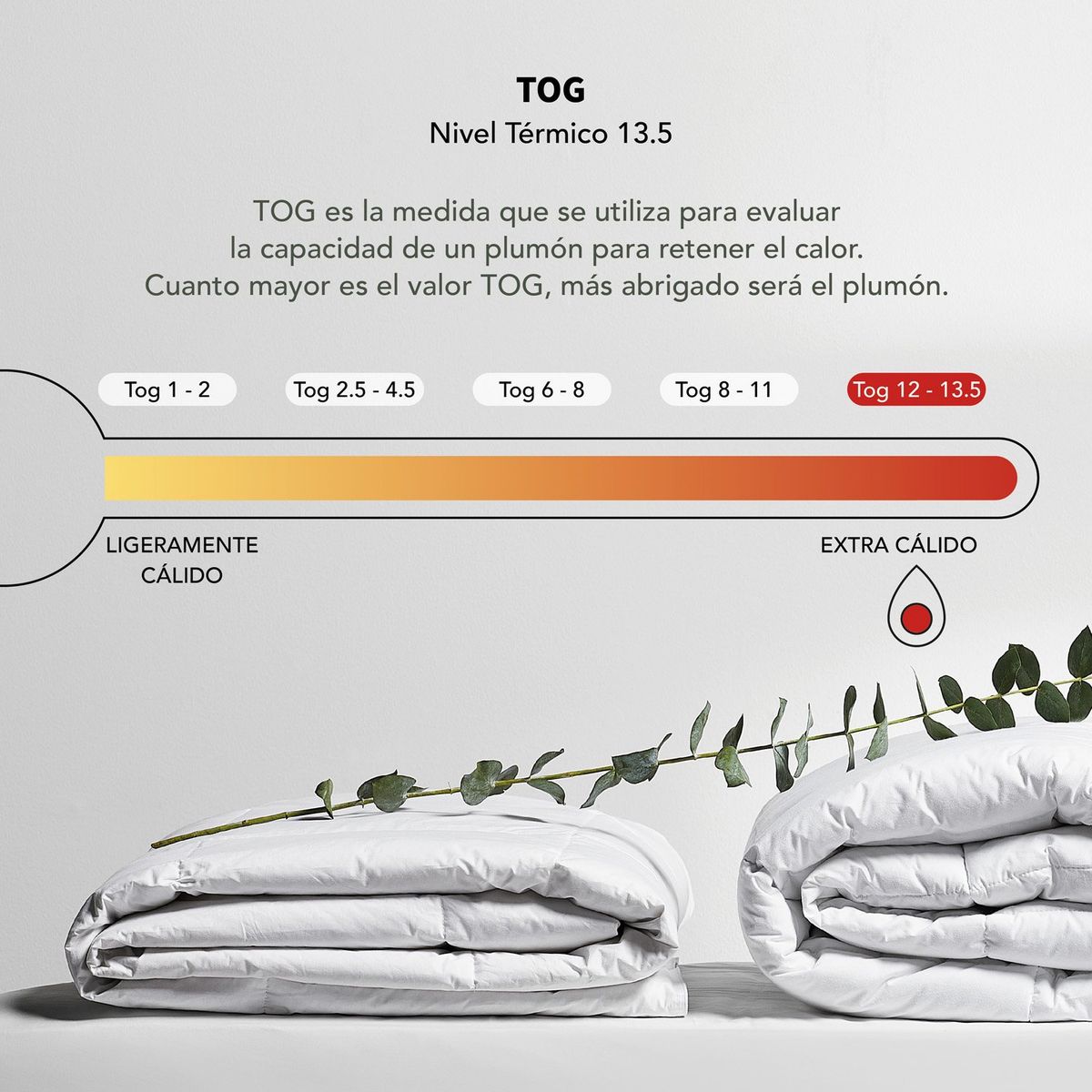 MICA - Plumón Edredón Blanco de Poliéster 500 GSM Hipoalergénico Mica