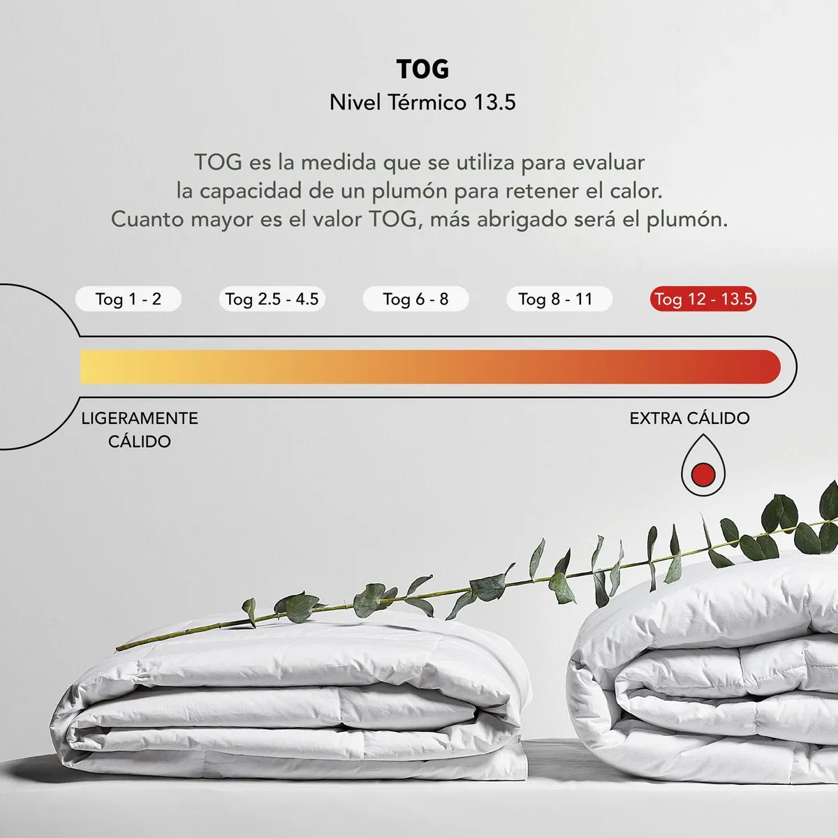 MICA - Plumón Edredón Blanco de Poliéster 500 GSM Hipoalergénico Mica