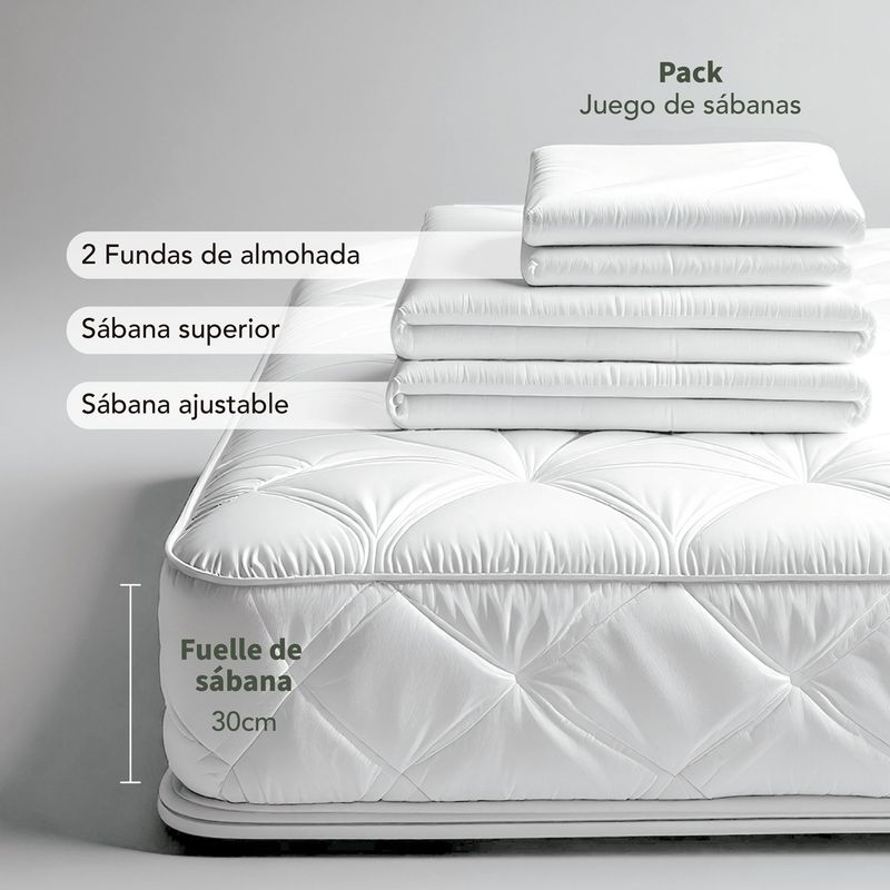 2x1 Falabella Ropa Mujer Colombia Sábanas De Algodón 180 Hilos
