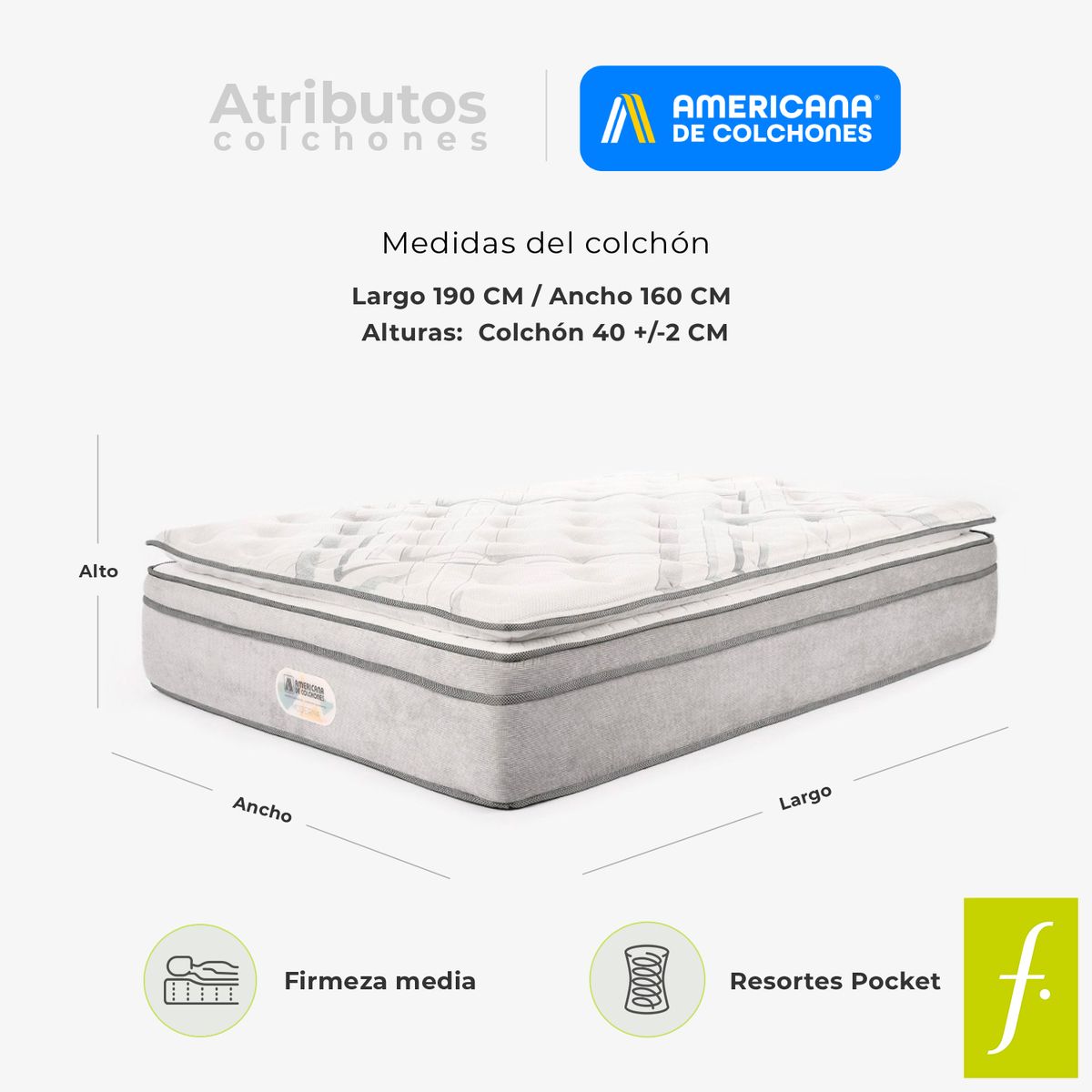 AMERICANA DE COLCHONES - Colchón Queen Firmeza Media Ortopédico Resortado con Pillow Premium Top 160 x 190 cm + Almohada Americana de Colchones