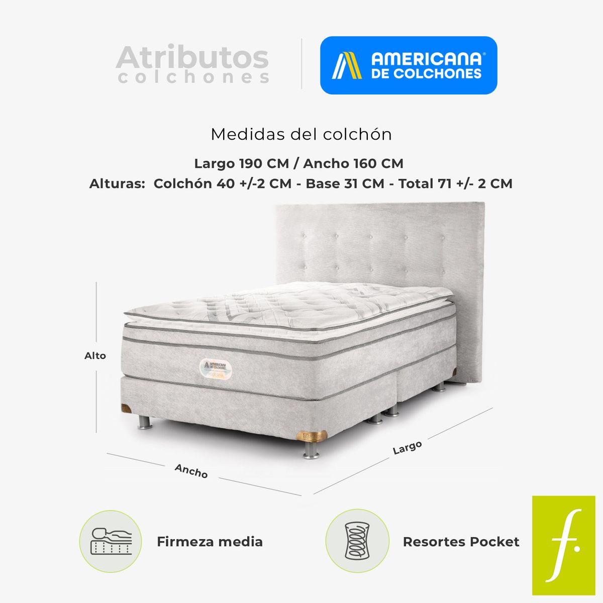 AMERICANA DE COLCHONES - Colchón con Base Cama Queen Firmeza Media Ortopédico Resortado con Pillow Premium Top 160 x 190 cm Americana de Colchones