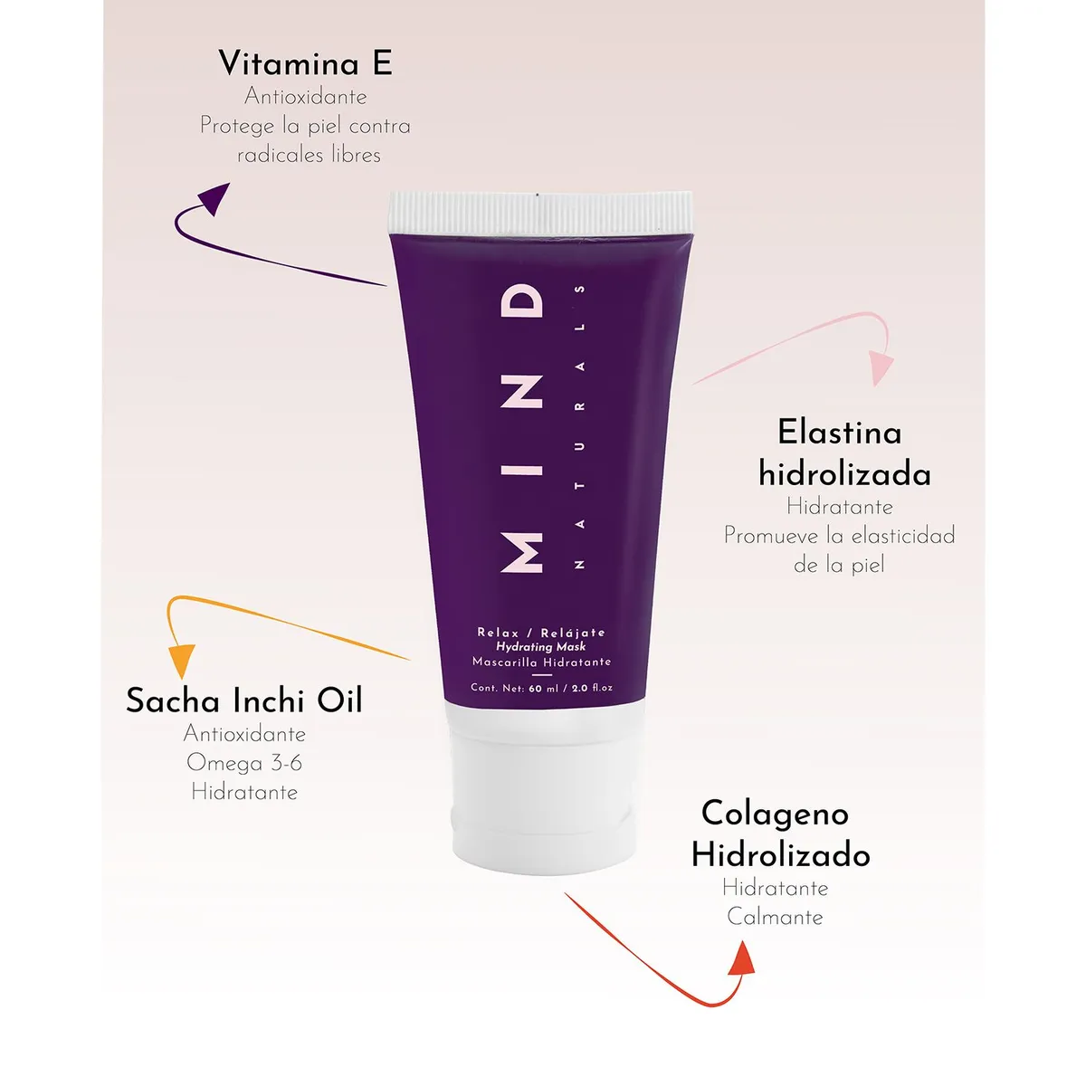 MIND NATURALS - Mascarilla Relájate Mind Naturals para Todo tipo de piel 60 ml