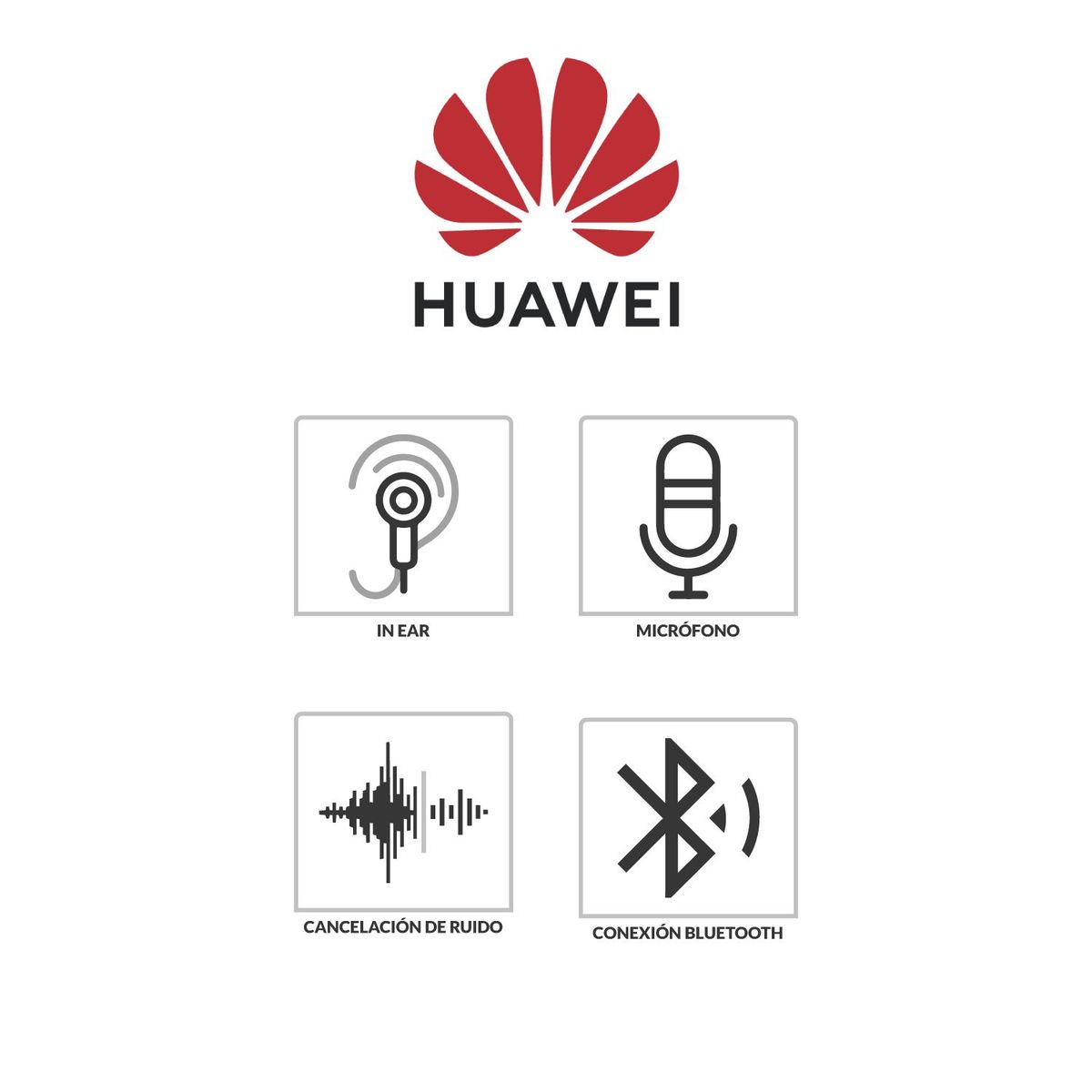 HUAWEI - Audífonos Bluetooth Huawei Freebuds Pro