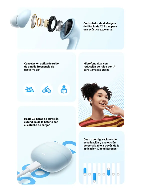Caracteristicas principal audifonos Redmi Buds 6 Lite