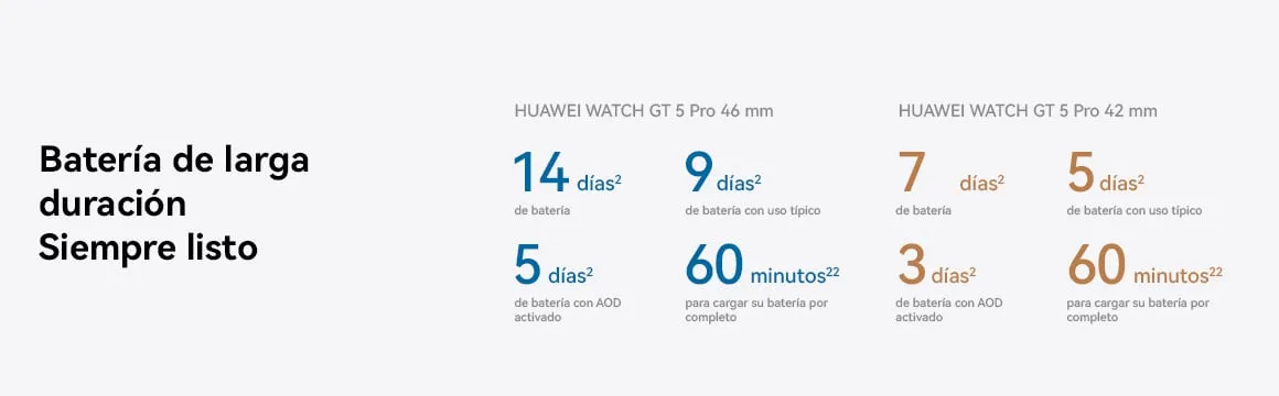 HUAWEI WATCH GT 5 Pro