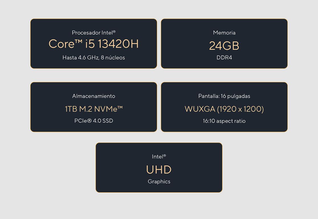 Especificaciones del Vivobook 16