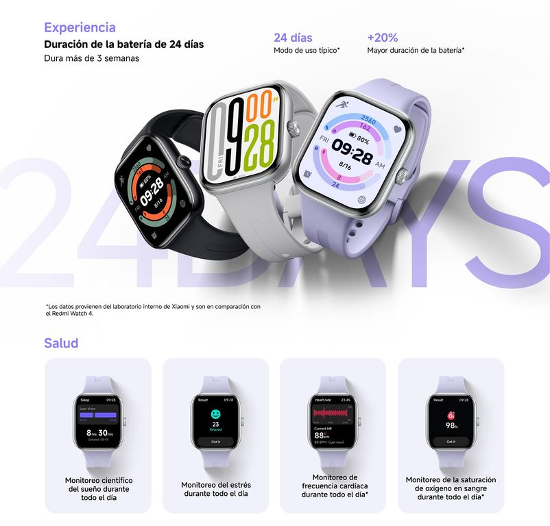 Batería y monitoreo de salud