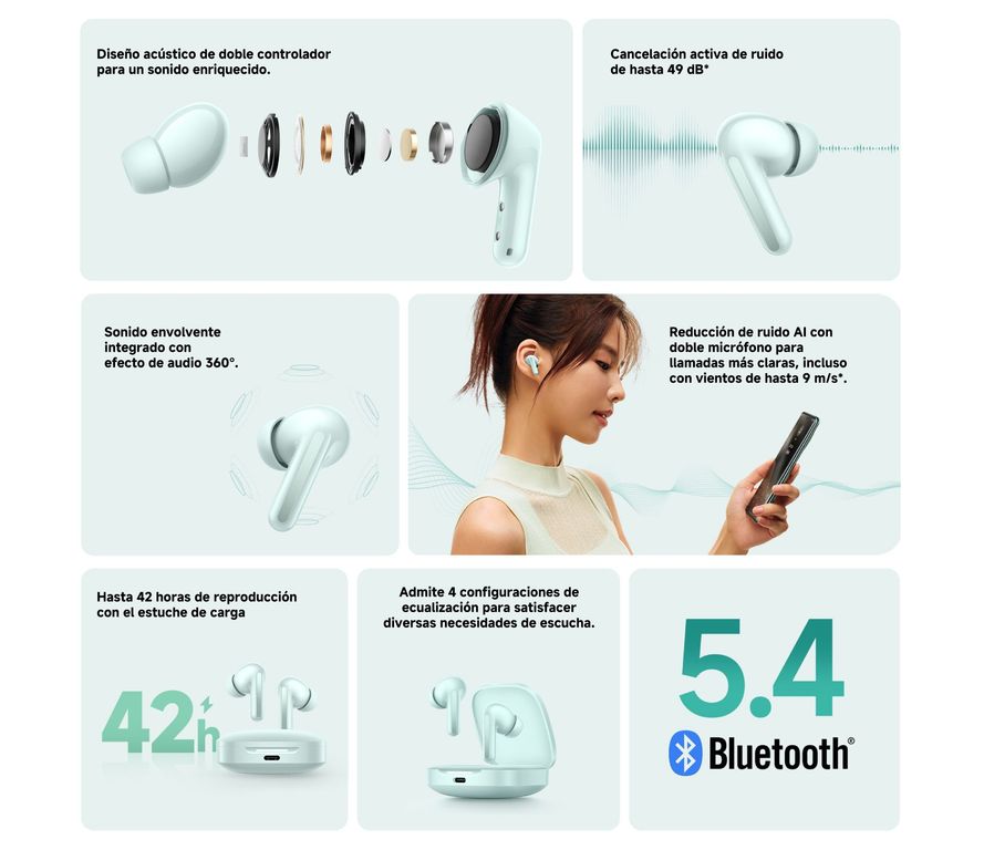 Caracteristicas principales Redmi Buds 6