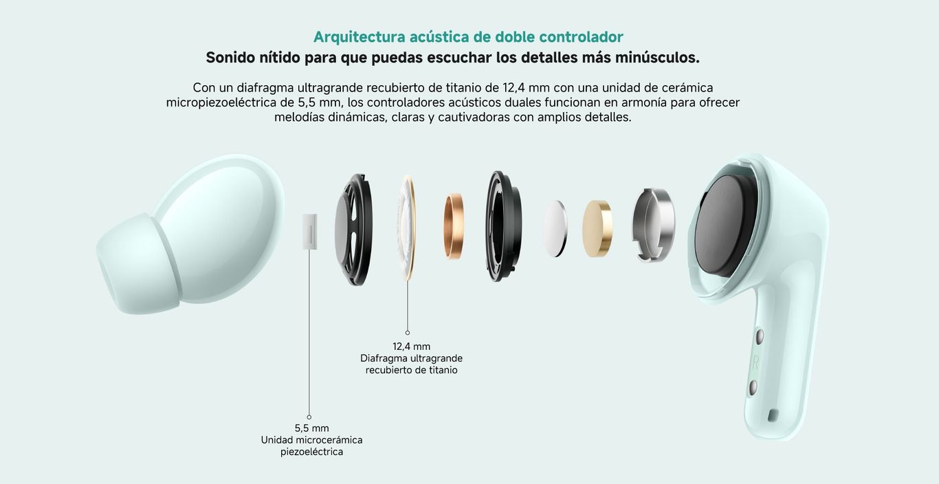 Arquitectura acústica de doble controlador