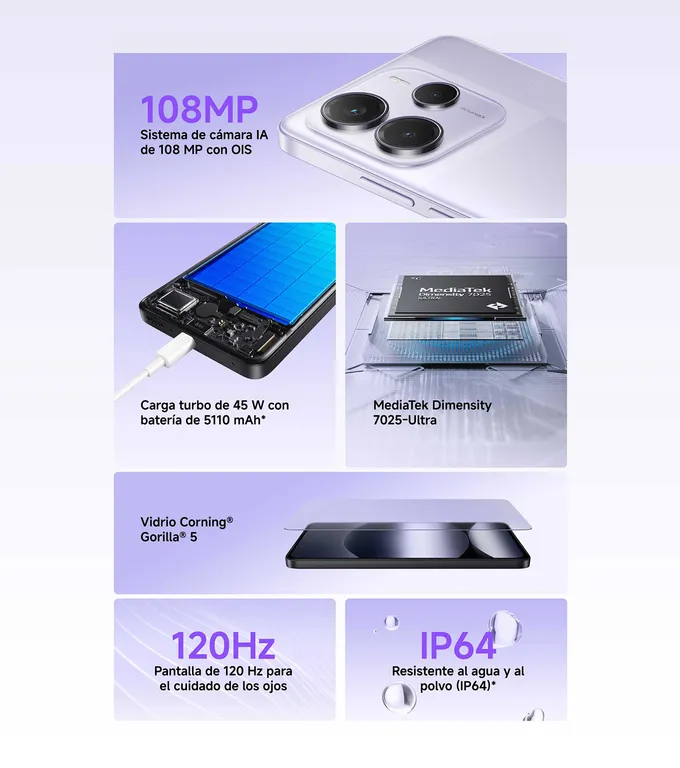 Caracteristicas principales Redmi Note 14 5G