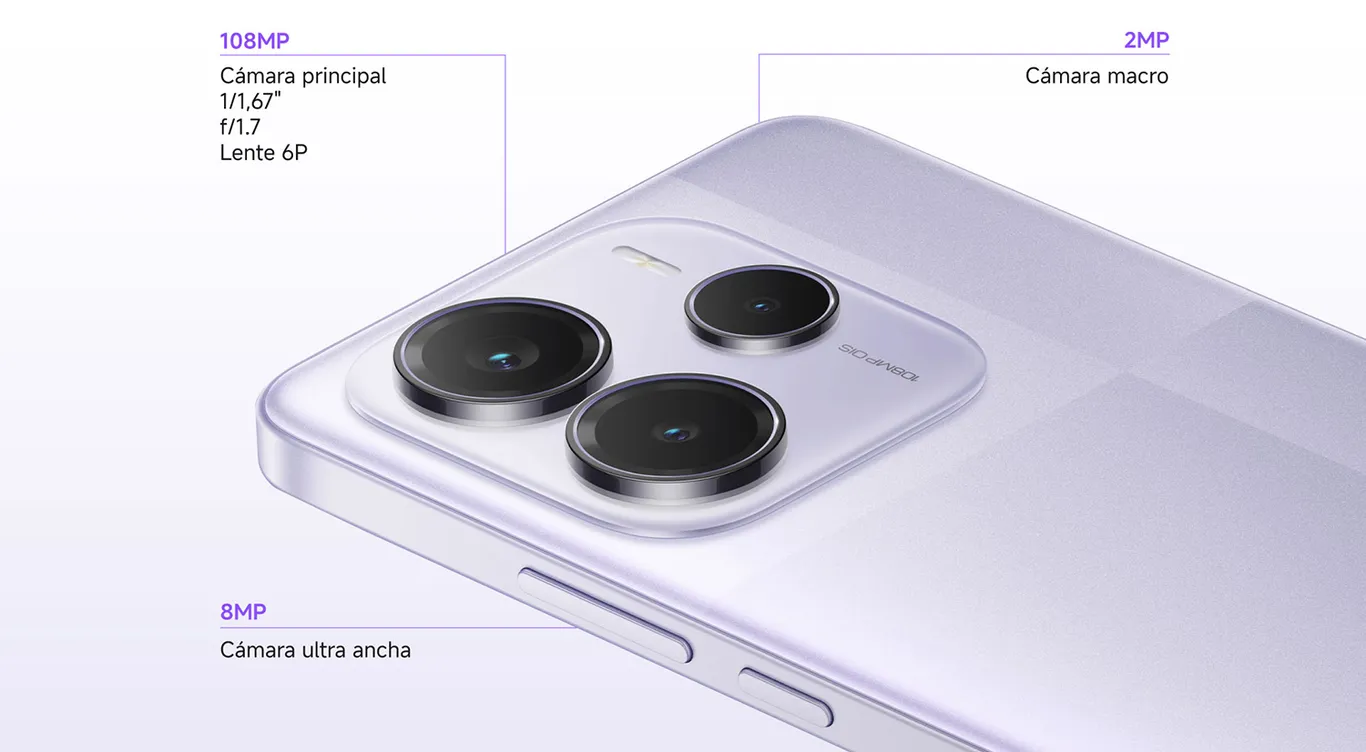 Caracteristicas cámara