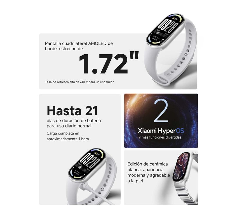 Caracteristicas principales Xiaomi Smart Band 10