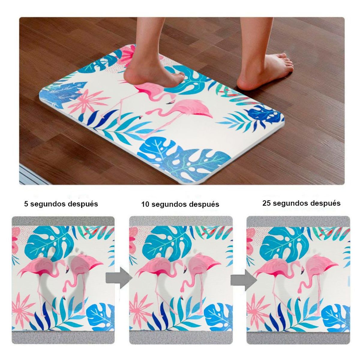 KELLER - Piso Alfombra Super Absorbente Secado Rápido Antideslizante RC