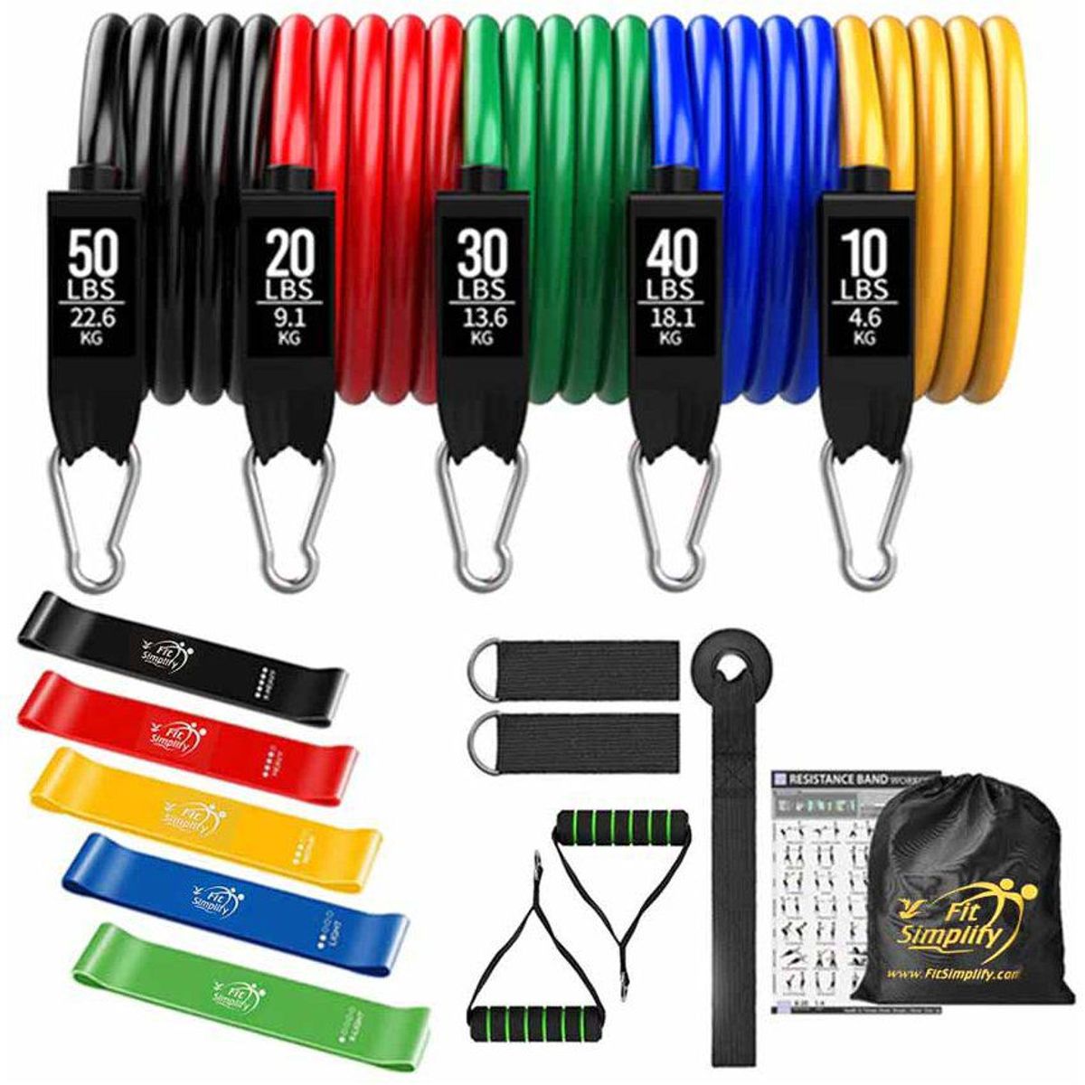 NEO DIGITAL - Pack Set 5 Ligas de Resistencia + 5 Bandas Elásticas Fitness