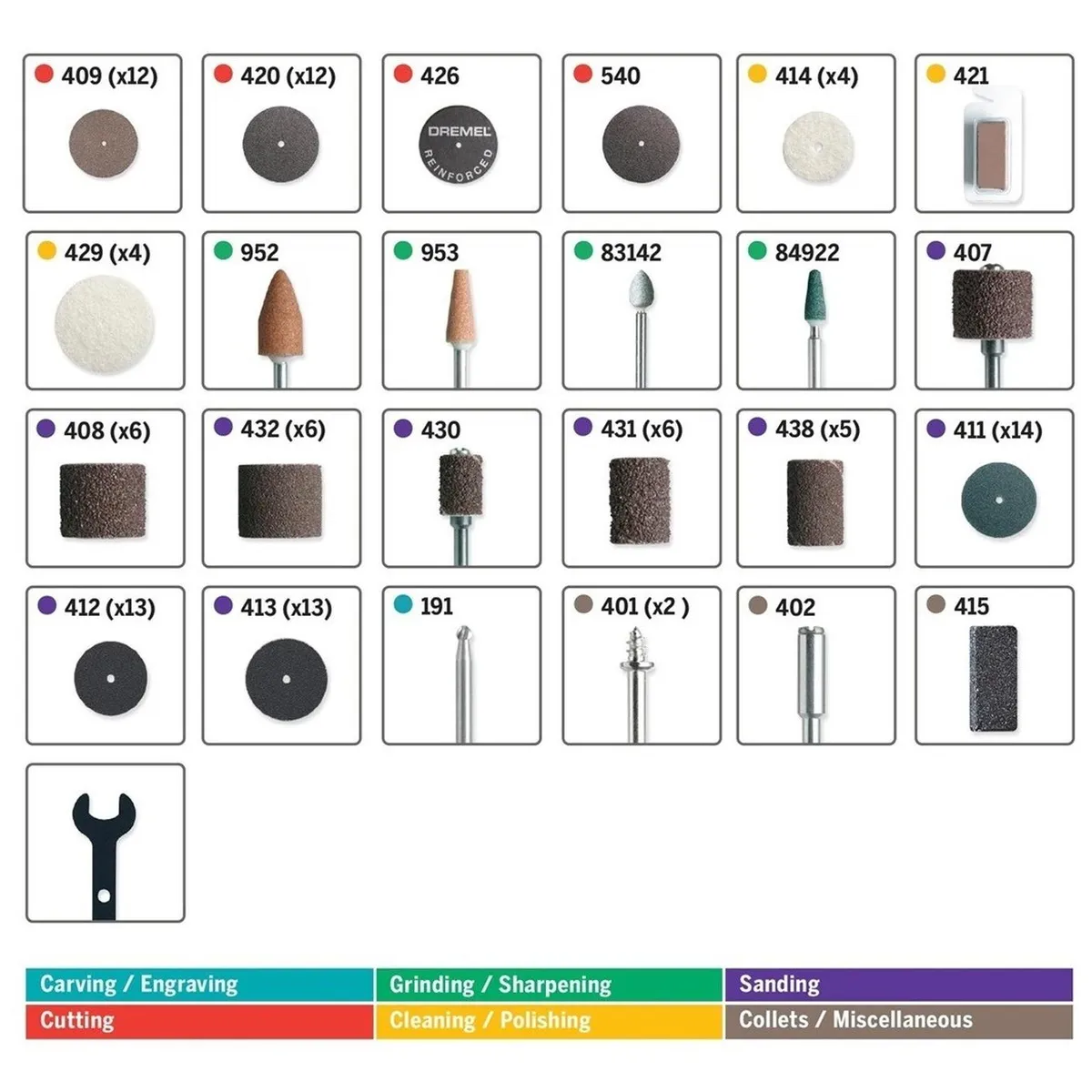 DREMEL - Kit 110 Accesorios Multiusos Dremel 709