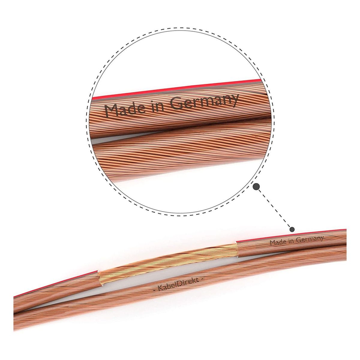 GENERICO - KabelDirekt Cable para Altavoz Cobre Cero Oxigeno Aleman 14AWG 15mts