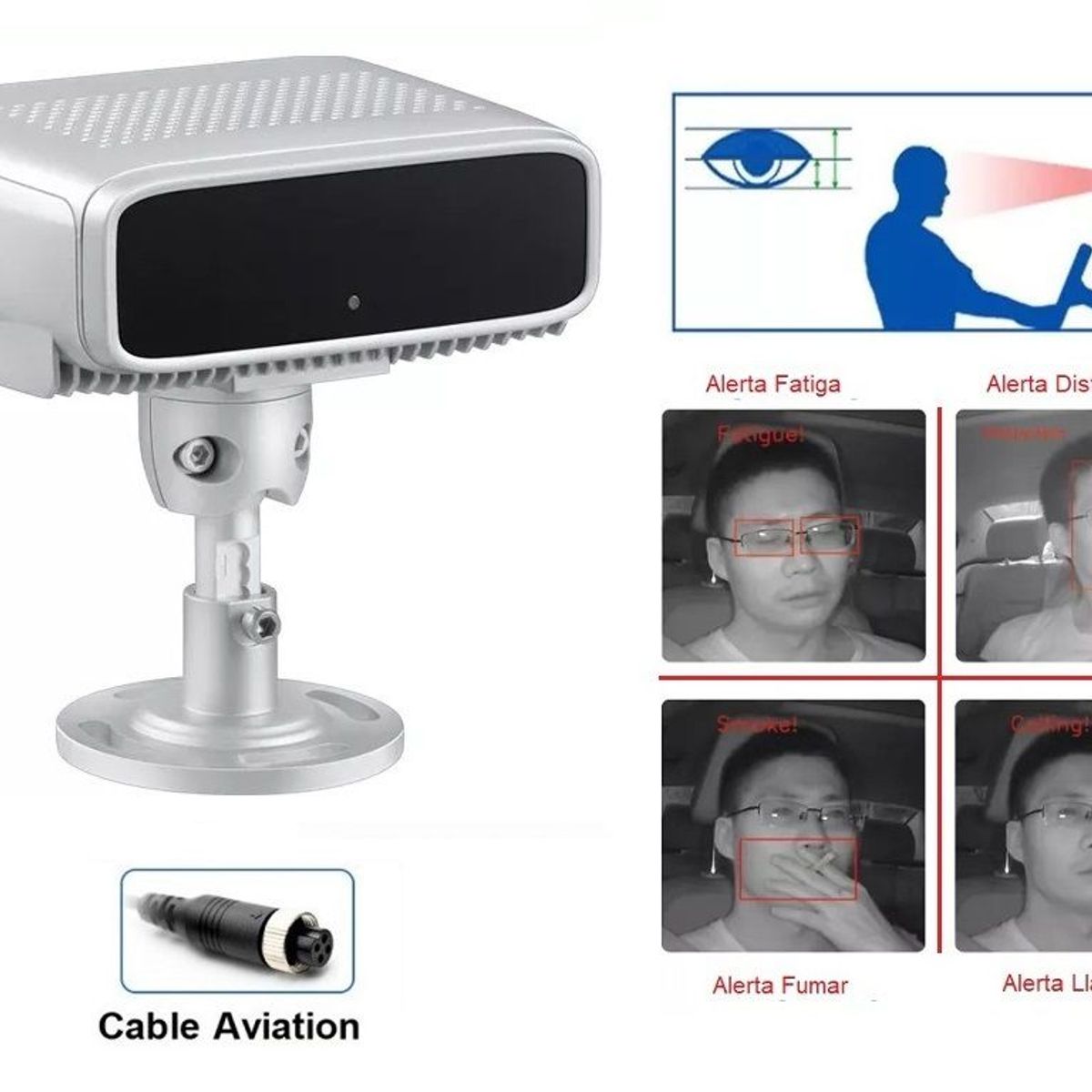 GENERICO - Sensor De Fatiga Distracción Fumar Hablar 12v-24v