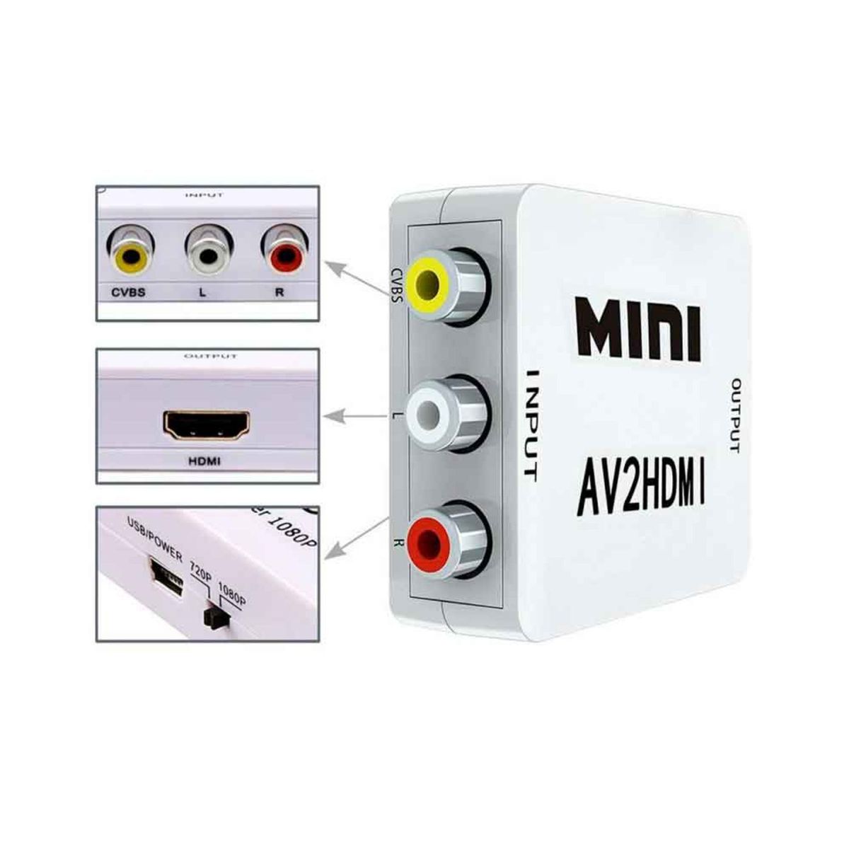 VARIOS - Convertidor RCA a HDMI Video Full HD