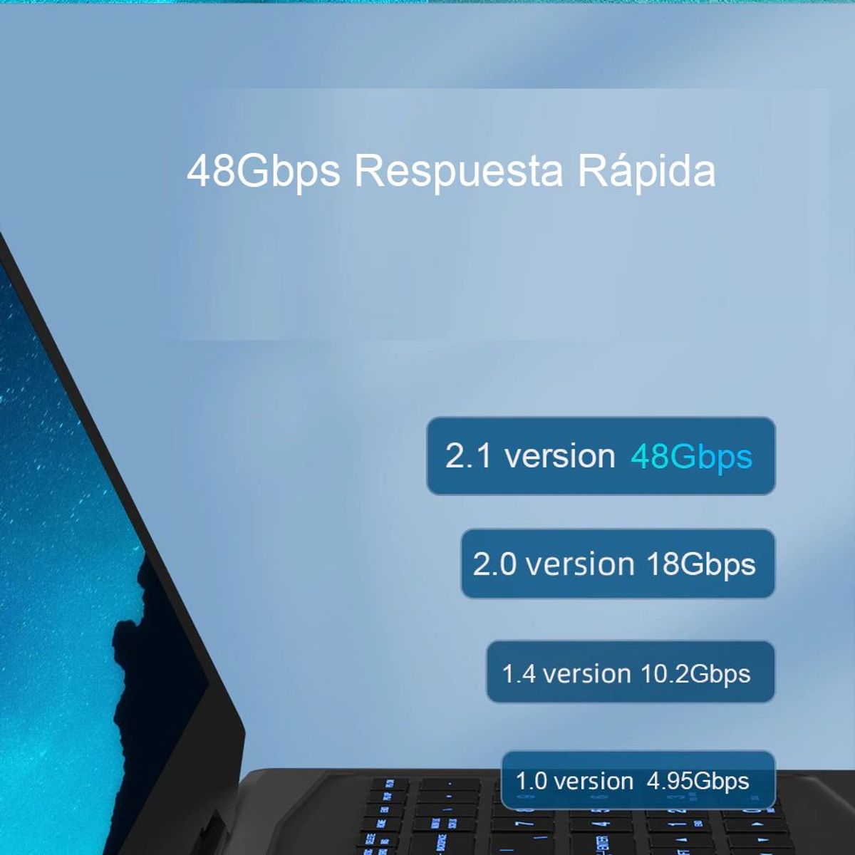 VARIOS - Cable HDMI 2.1 8K 60Hz - 4K 120Hz 48Gbps 1.5m PS5, PS4, Xbox