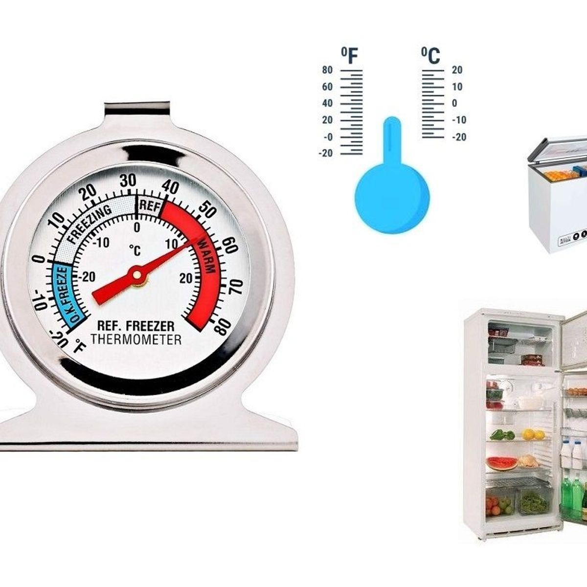GENERICO - Termómetro Para Refrigeradora Congeladora Cooler -20 Grados