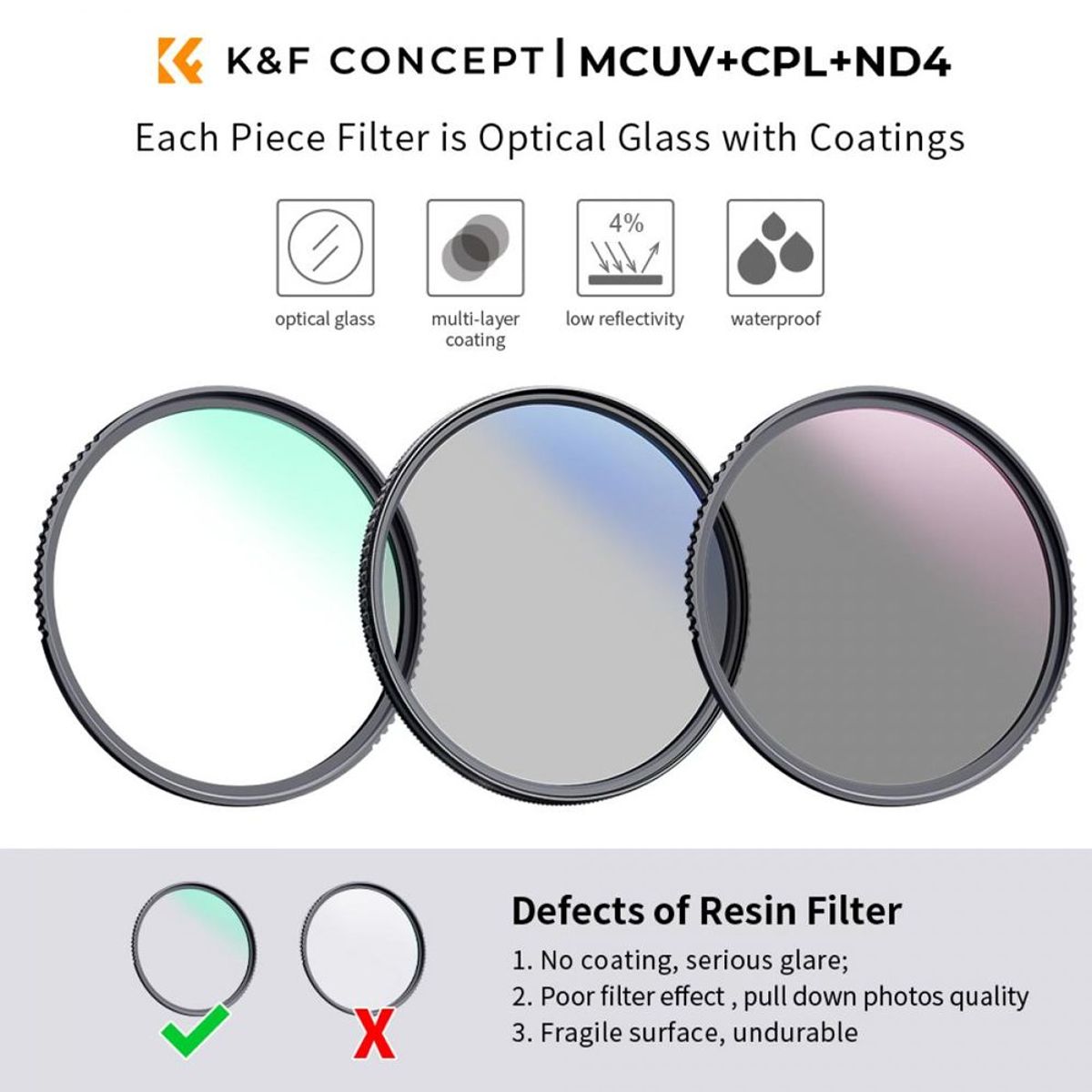 K&F CONCEPT - Kit Filtro  K&F Concept de Lente MCUV+CPL+ND4 49mm Sku.1937