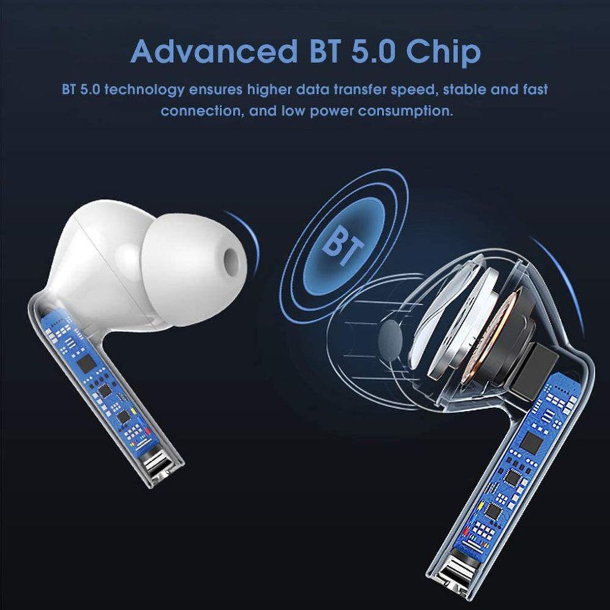 LENOVO - Lenovo audifonos bluetooth 5.0 tactil true wireless xt90