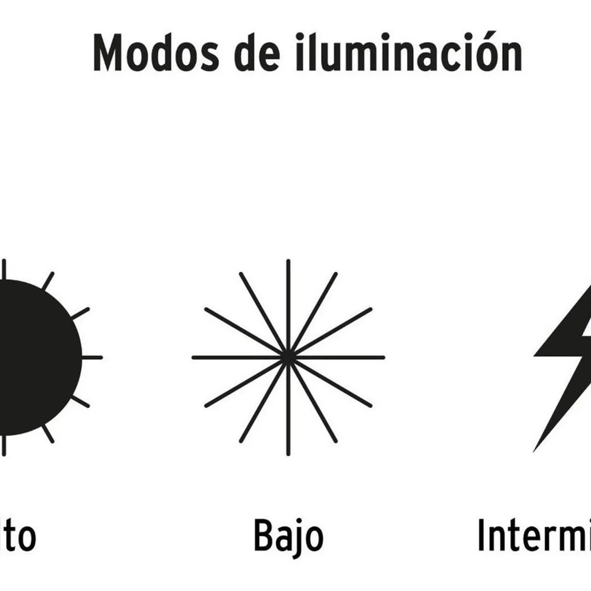 TRUPER - Linterna de aluminio led cree 850 lm con 3 pilas D truper