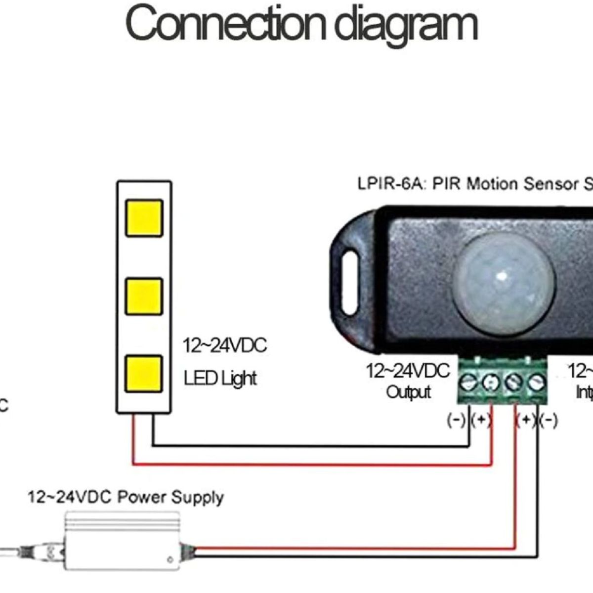 GENERICO - Sensor de movimiento PIR de ajuste automático JM-T8 DC 12V 24V 8A