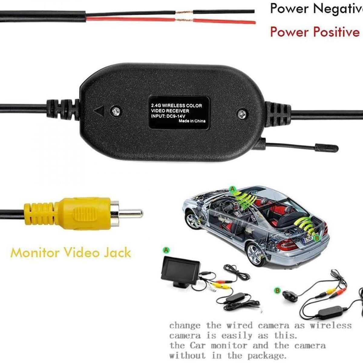 GENERICO - Transmisor Video Inalámbrico y Receptor Cámara del Coche