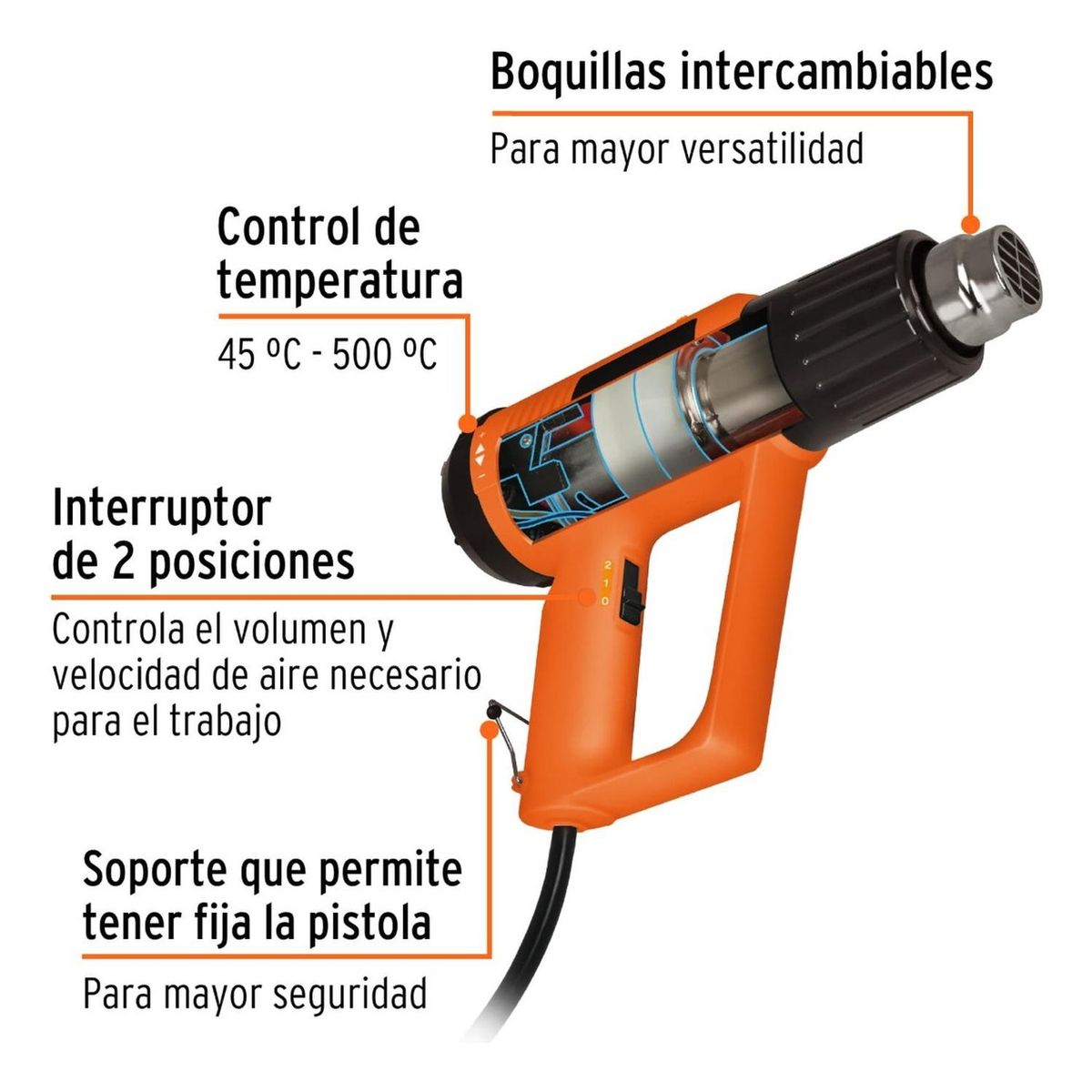 TRUPER - Pistola de Calor 2000w con maletin y accesorios Truper